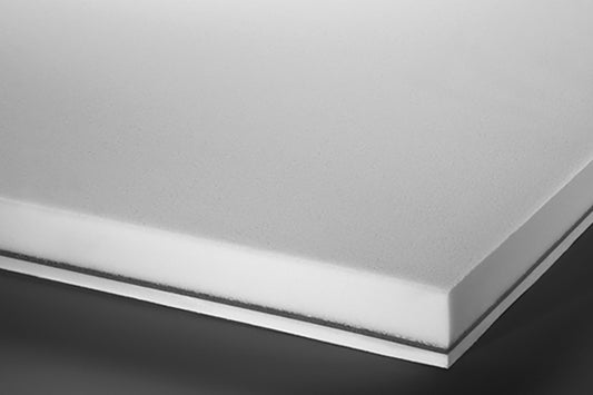 Sound Dampening Composite Panels